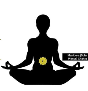 Manipura- Solar Plexus chakra